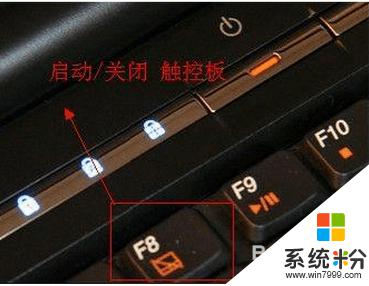 thinkpade15怎么关闭触摸板 如何在ThinkPad笔记本上关闭触摸板