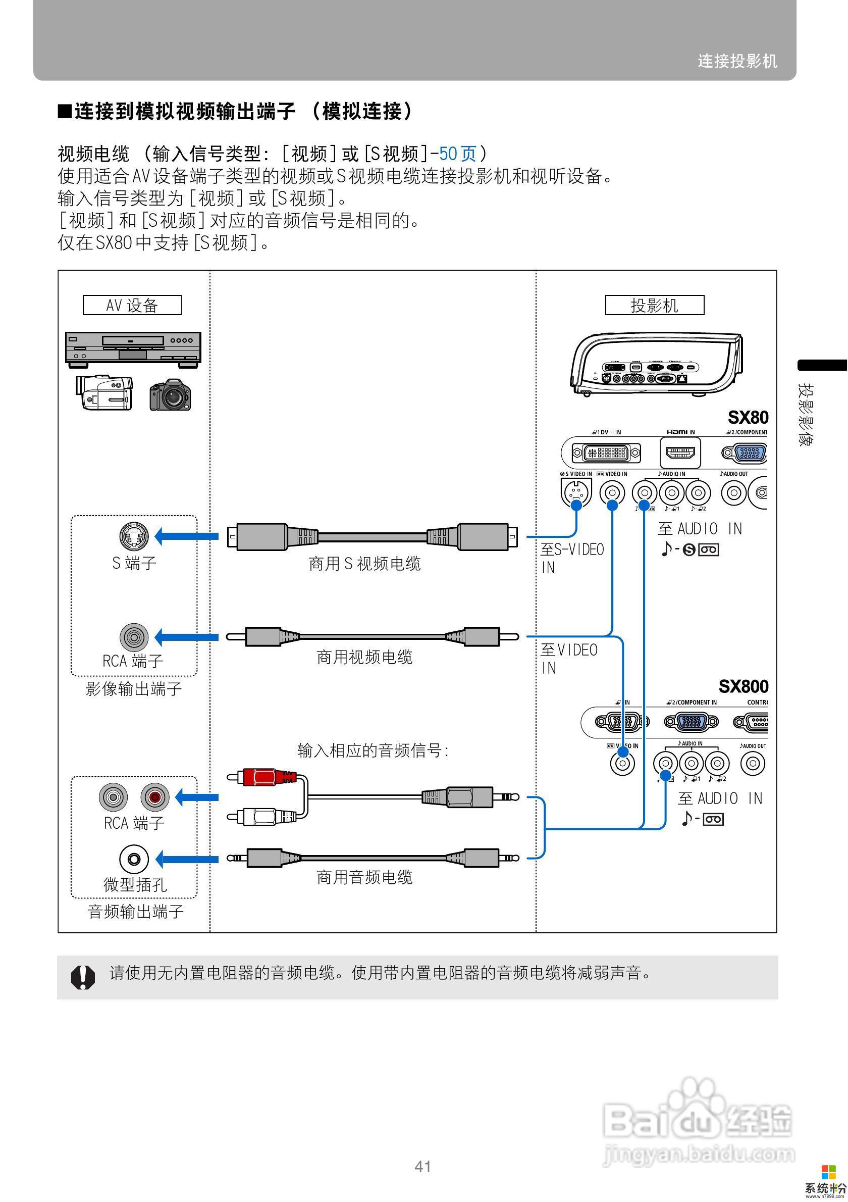 投影怎么使用 投影仪使用方法详解