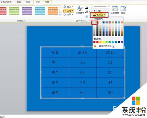 ppt調整表格邊框顏色 PPT表格邊框線顏色設置方法