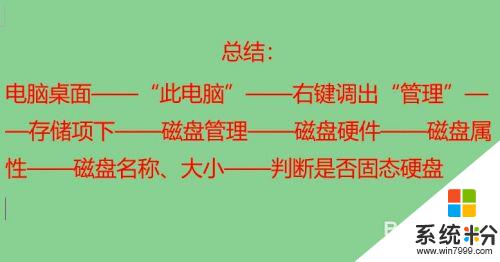 怎么判断哪个盘是固态硬盘 怎么查看自己的固态硬盘是哪个盘符