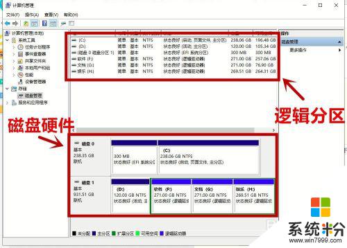 怎么判断哪个盘是固态硬盘 怎么查看自己的固态硬盘是哪个盘符