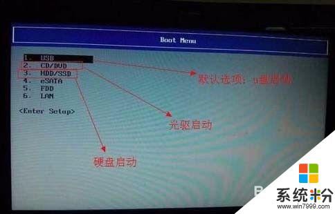 東芝筆記本u盤啟動快捷鍵 東芝筆記本u盤裝係統啟動快捷鍵設置方法