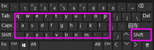 电脑键盘按哪个键是大写字母 电脑上大写字母是怎么输入的