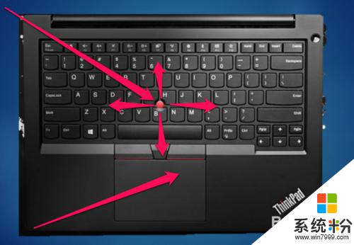 thinkpad 笔记本键盘按键功能 ThinkPad键盘布局图解