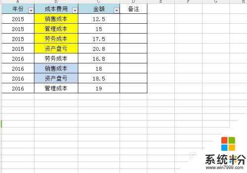 excel怎麼設置不能修改表格內容 excel如何設置數據保護不可修改