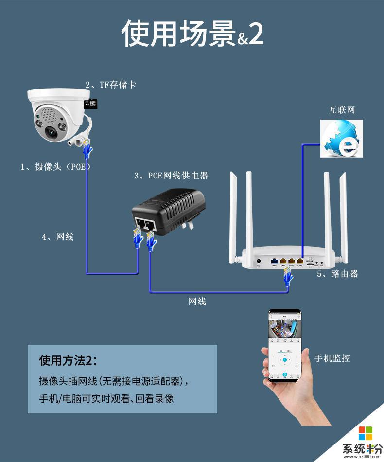 远程摄像头怎么安装 手机远程监控摄像头步骤