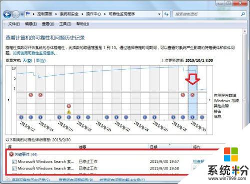 windows 资源管理器停止工作 windows资源管理器已停止工作怎么办