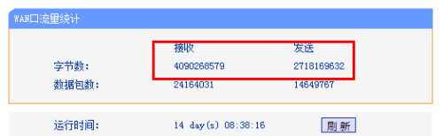 450無線路由器設置 TPLink 450M無線路由器設置方法