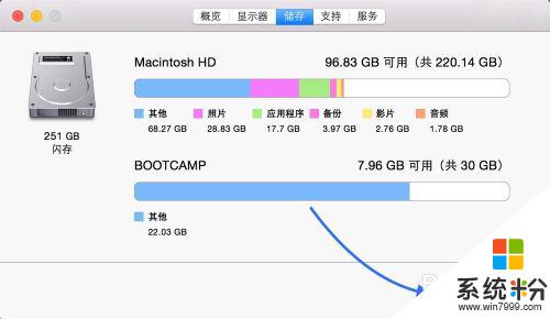 苹果电脑硬盘大小怎么看 Mac如何查看磁盘剩余空间