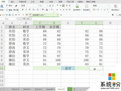 excel怎麼一鍵求和 一鍵求和計算多列數據