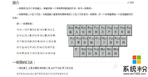 电脑键盘可以打五笔吗 五笔输入法快速打字技巧