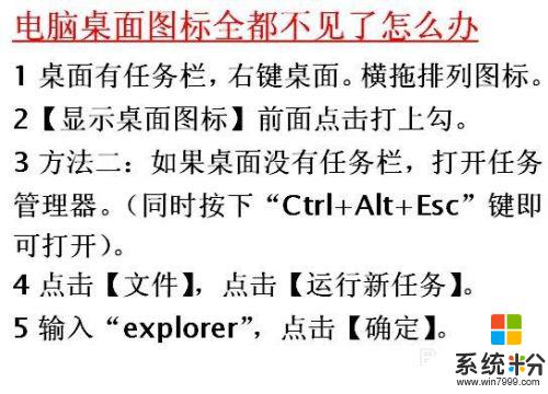 電腦桌麵一個圖標都沒有了怎麼辦 電腦桌麵圖標突然消失了怎麼辦