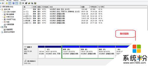 電腦硬盤分配空間 如何在電腦上重新分配硬盤空間