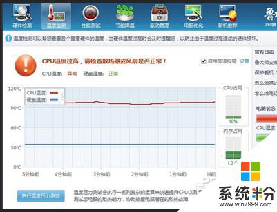 打游戏只有30的fps怎么解决 不插电源玩游戏很卡只有30fps怎么解决