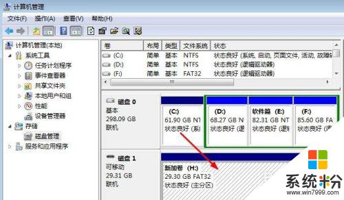 u盤插上去不顯示盤符 電腦插入U盤沒有顯示盤符怎麼解決