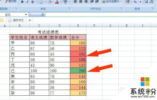 excel表格颜色区分 如何在Excel中对不同的数据区域进行颜色分组显示