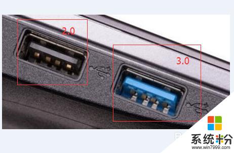 笔记本电脑插网线的电脑口叫什么 笔记本电脑常见接口有哪些以及各自的功能