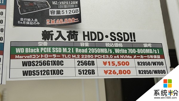 西数首款黑盘M.2 PCIe SSD上市 速度高达一秒2G(3)