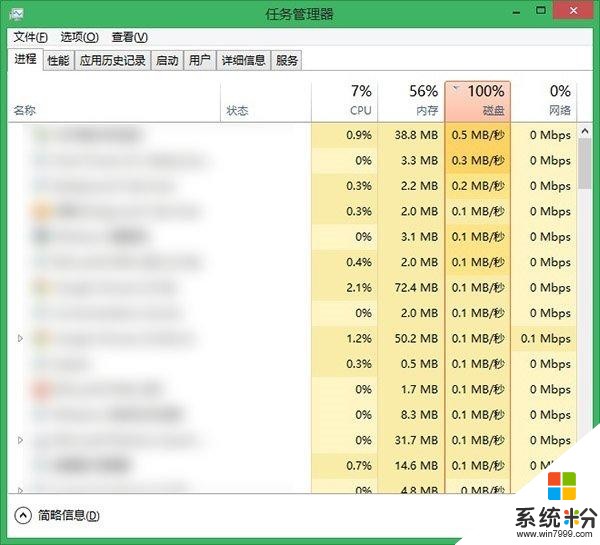 不用换固态，教你一招告别WIN10卡顿