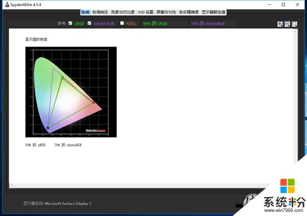 比iPad更強的便攜平板，微軟Surface Pro 4體驗(58)