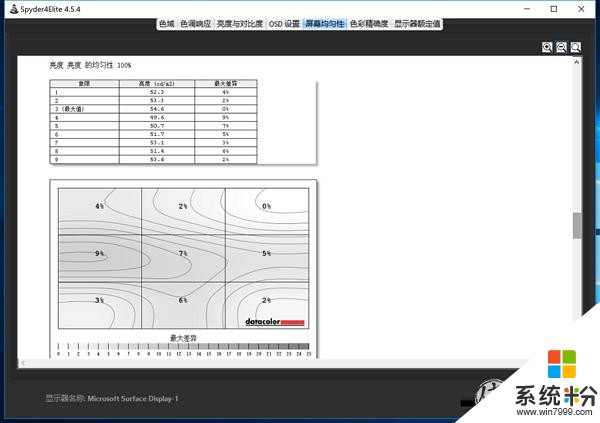 比iPad更強的便攜平板，微軟Surface Pro 4體驗(62)