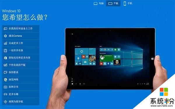 電腦裝WIN10有無必要?(4)