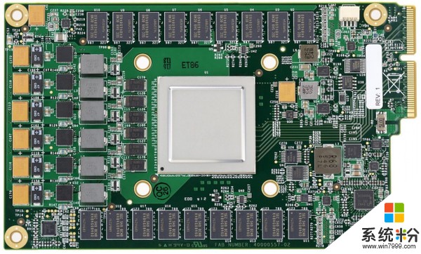 谷歌首次透露TPU细节:处理速度是GPU/CPU的15-30倍(1)