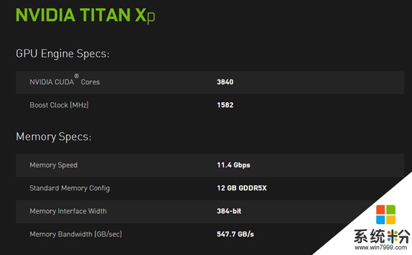 重磅！英伟达发布新核弹Titan Xp 超越1080Ti成新卡皇(2)