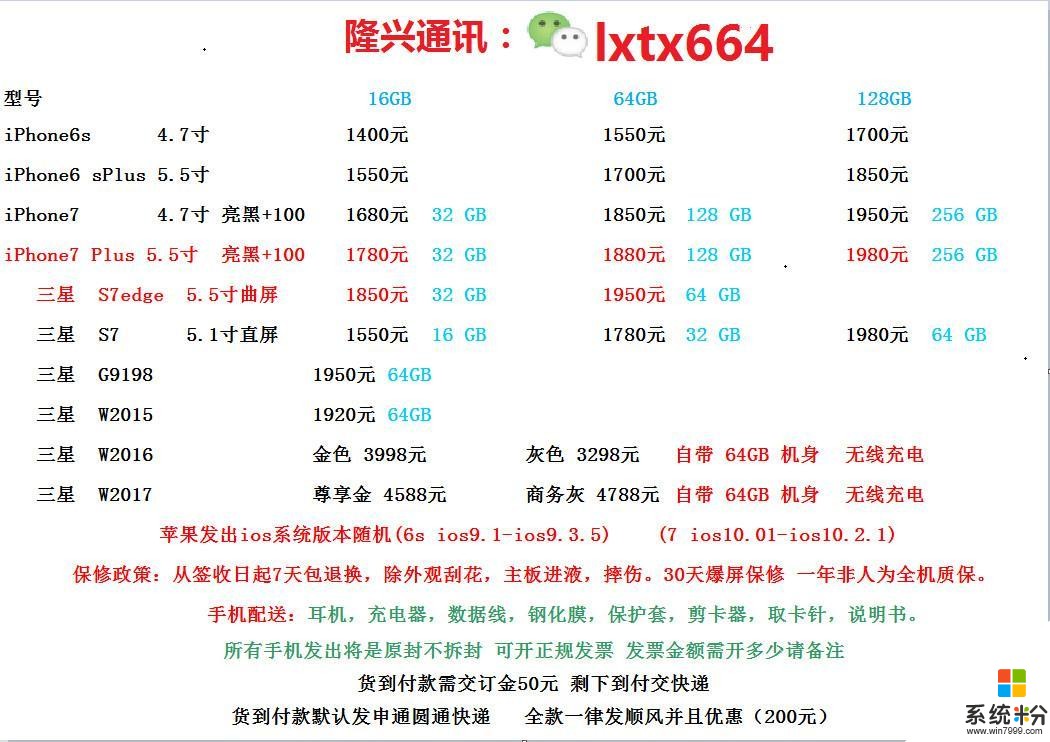 为什么WIN10是最新系统, 而很多用户还要用WIN7, 并且说WIN7更好用?(12)