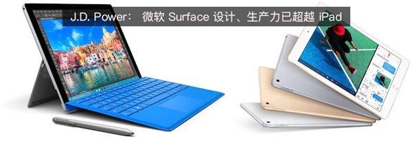 首獲第一：微軟Surface設計、生產力已超越蘋果iPad(1)