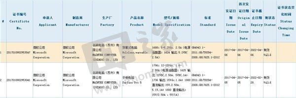 即將發布！微軟Surface Pro 5/HoloLens通過國家3C認證(1)