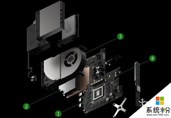微软产品策划总监透露天蝎座信息 可接Xbox One硬盘(4)