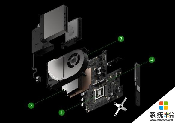 微软上线Xbox天蝎座内部图解 使用水冷+离心风扇散热