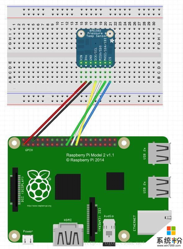 使用微软 Azure IoT 开发者套件开发一个温湿度读取器