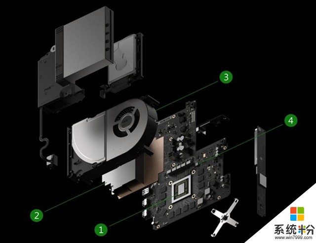 液冷系统加持! 微软Xbox天蝎座性能全开(1)