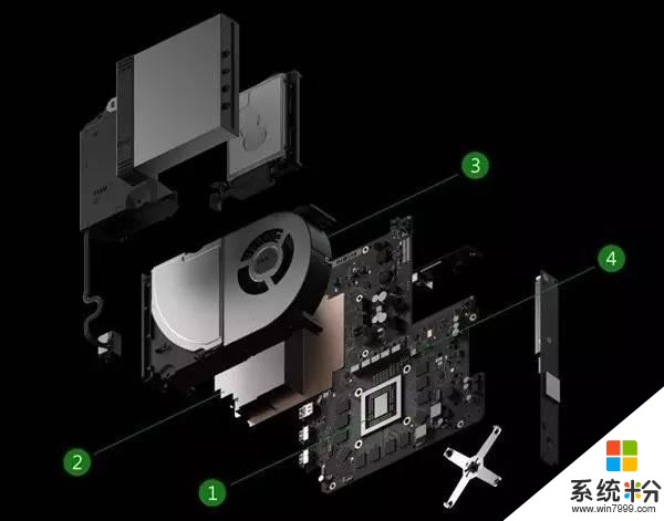 「简讯」微软确认Xbox天蝎座标配液冷；小米6.4英寸Max2完全曝光……(1)