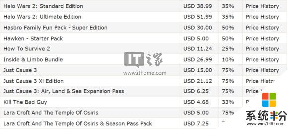 微软Xbox Live春季促销正式启动：海量大作折扣发售(10)