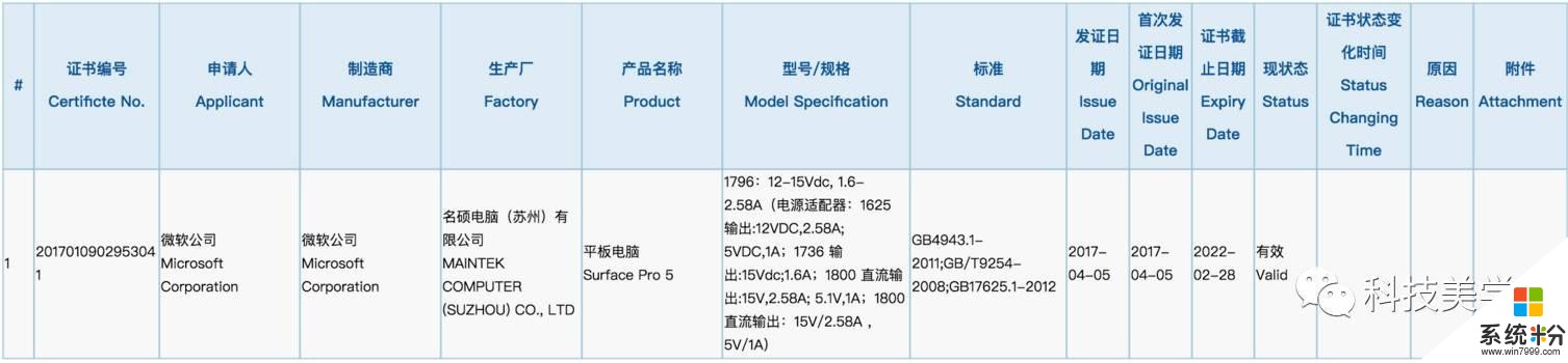 微软Surface Pro 5和 HoloLens 国行过审(1)