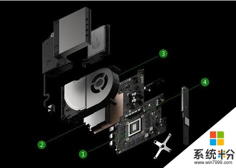 微软Xbox天蝎座将采用水冷散热系统 有效降低运行时发热现象(1)