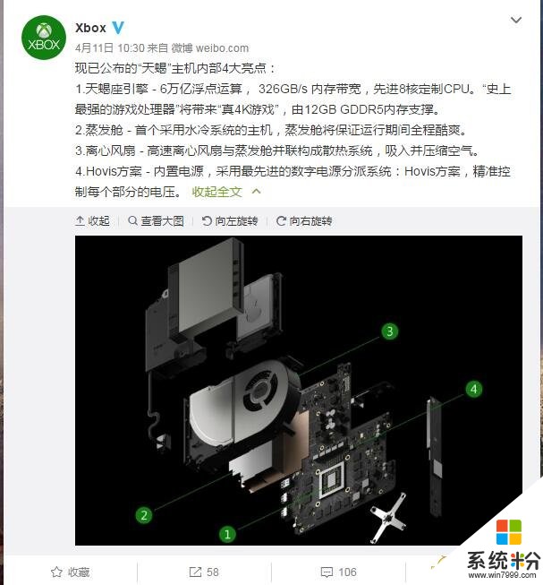 “最强主机”Xbox天蝎座 能否帮助微软夺回市场?(2)