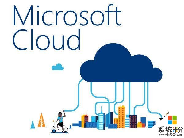 云战争打响, 微软开发新工具, 帮企业更好迁移到Azure云端(1)