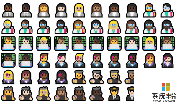 Win10创意者更新: 新增288款跨种族配偶emoji(1)