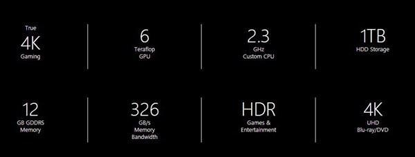 真4K时代! 微软确定Xbox Scorpio将在E3亮相(2)