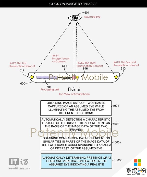 微软虹膜识别专利曝光：或用于未来Surface设备(1)