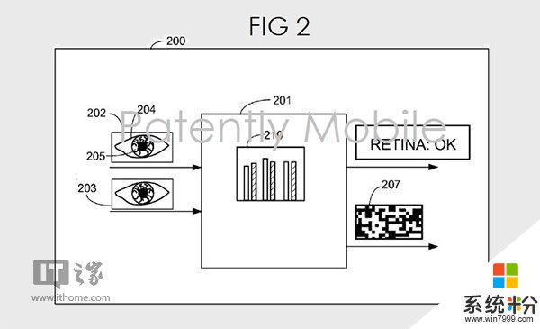 微软虹膜识别专利曝光：或用于未来Surface设备(2)