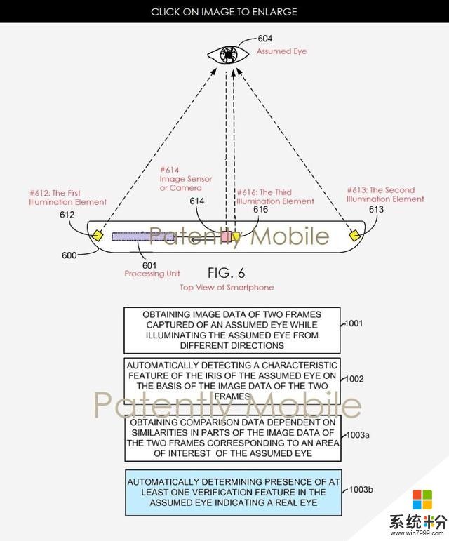 生物识别技术更安全 微软增强型虹膜识别专利曝光(2)