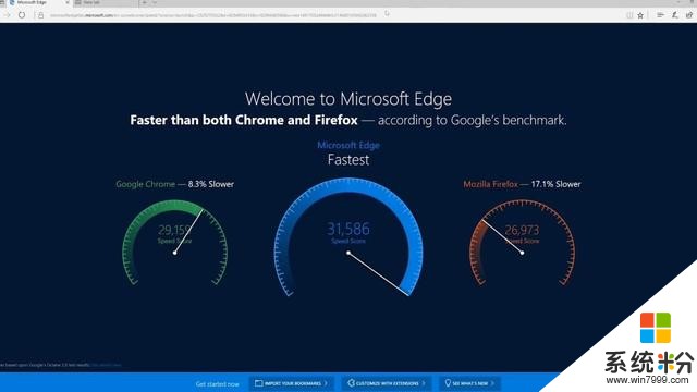 微软广告：新版Edge浏览器绝对更快速、更安全(1)