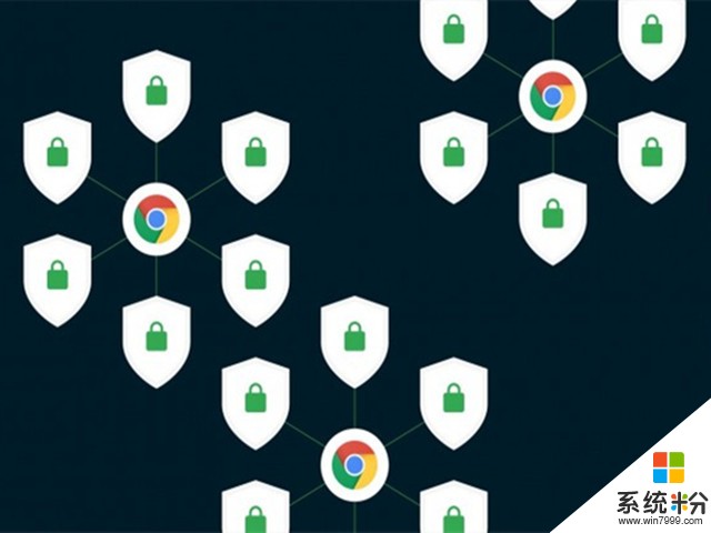谷歌：Chrome每月拦截恶意网站2.5亿次