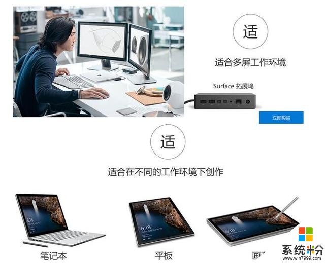 16小时续航！SurfaceBook i7增强版上市 买么？(5)