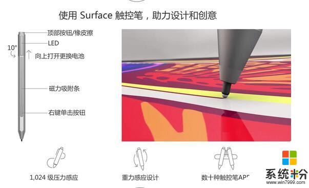 16小时续航！SurfaceBook i7增强版上市 买么？(8)